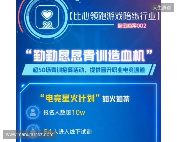 筑牢数字时代就业蓄水池:比心App等电子竞技指导服务企业助推高质量充分就业 筑牢数字时代就业蓄水池:比心App等电子竞技指导服务企业助推高质量充分就业